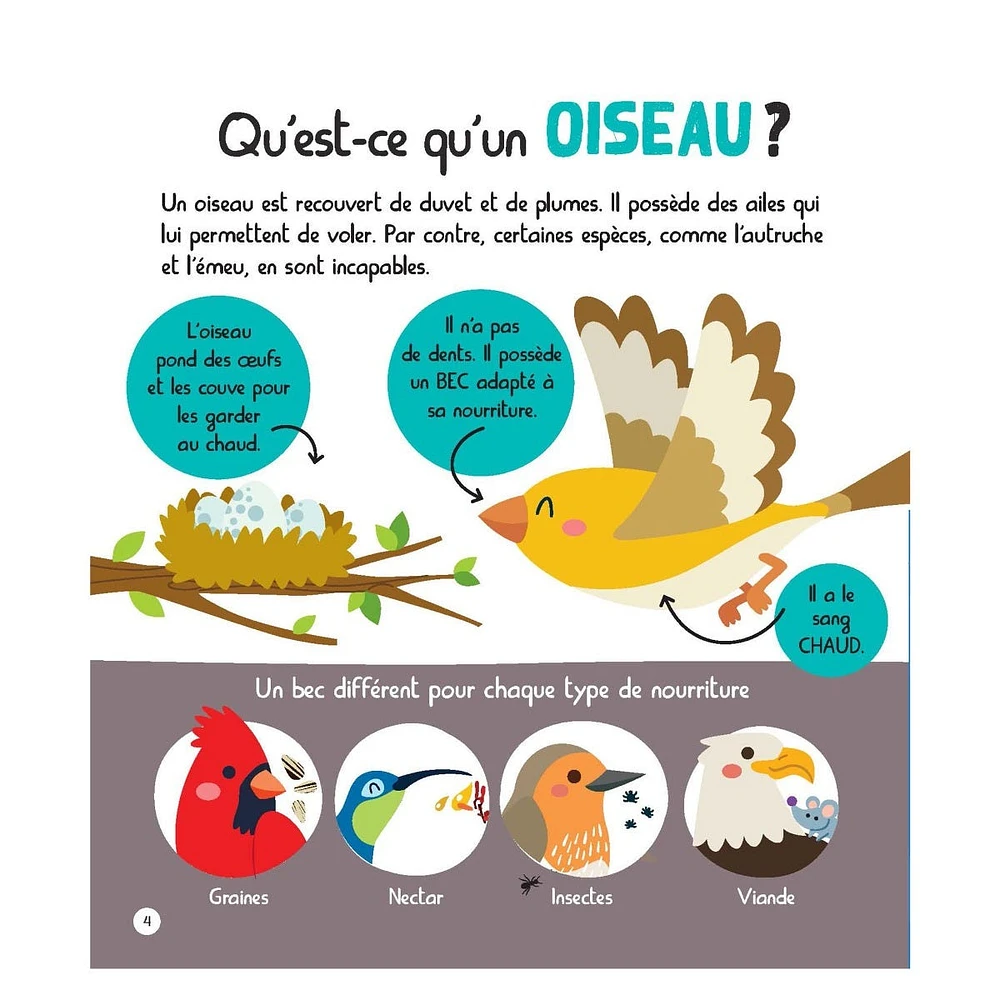 Mon Encyclopetit des Animaux