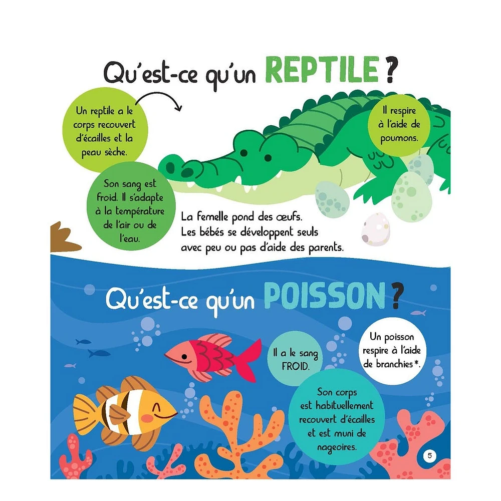 Mon Encyclopetit des Animaux