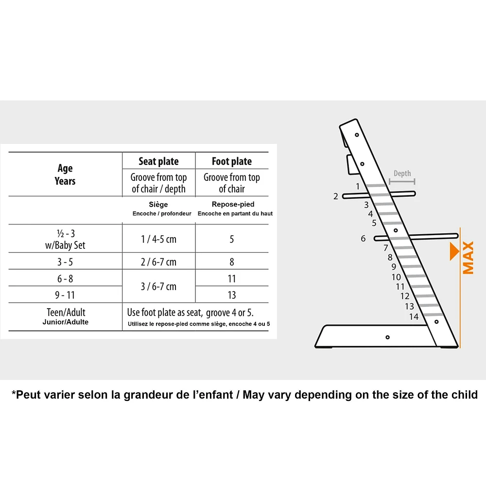 Tripp Trapp® High Chair V2 Black, Nordic Grey Cushion and Stokke® Tray
