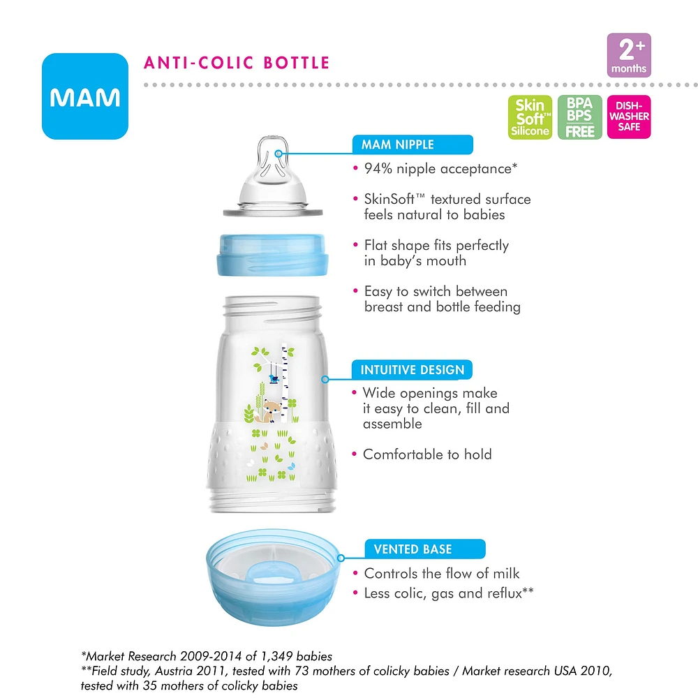 Easy Start Anti-Colic Baby 9oz Bottle Set of 2