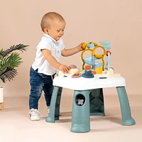 Activity Table