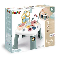 Activity Table