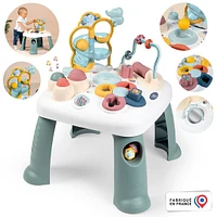 Activity Table
