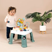 Activity Table