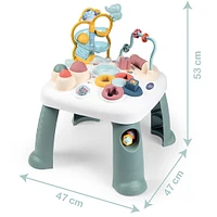 Activity Table