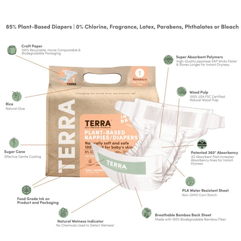 Eco Diapers Size 1 Newborn - Up to 11lbs