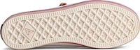 Crest Vibe Platform
