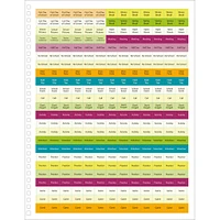 Ladybird 2025-2026 Deluxe Engagement Calendar