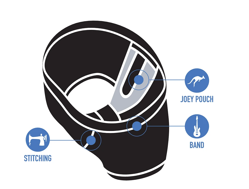 Boxer Swing Shift