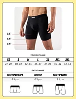 Boxer Max : Fait soif