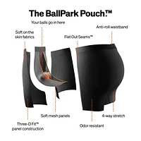Boxer Long Quest Quick Dry Mesh Black