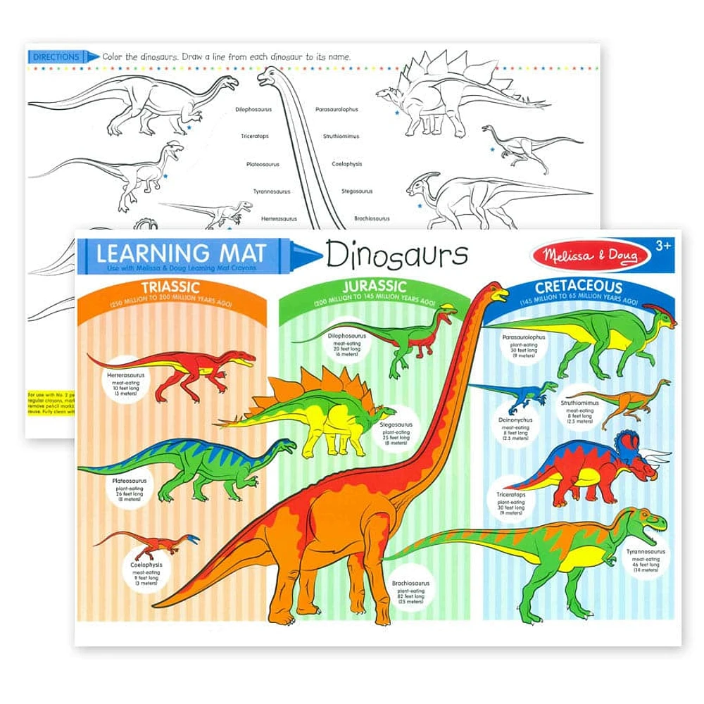 Learning Mats