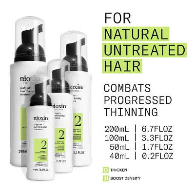 NIOXIN - SYSTÈME | 2 Cheveux Naturels