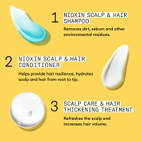 NIOXIN - SYSTÈME 1 Cheveux Naturels Légèrement Clairsemés | Kit Trousse 3 mois