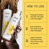NIOXIN - SYSTÈME 1 Cheveux Naturels Légèrement Clairsemés | Kit Trousse 3 mois