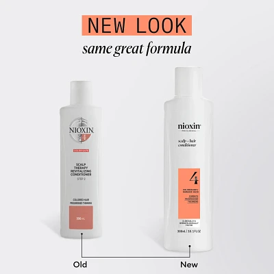 NIOXIN - SYSTÈME | 4 Cheveux Colorés