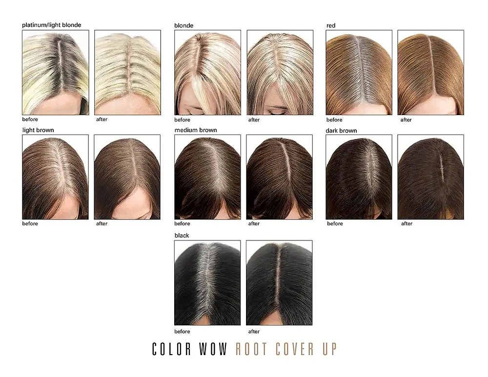 Root Cover Up 21g (0.07 oz)