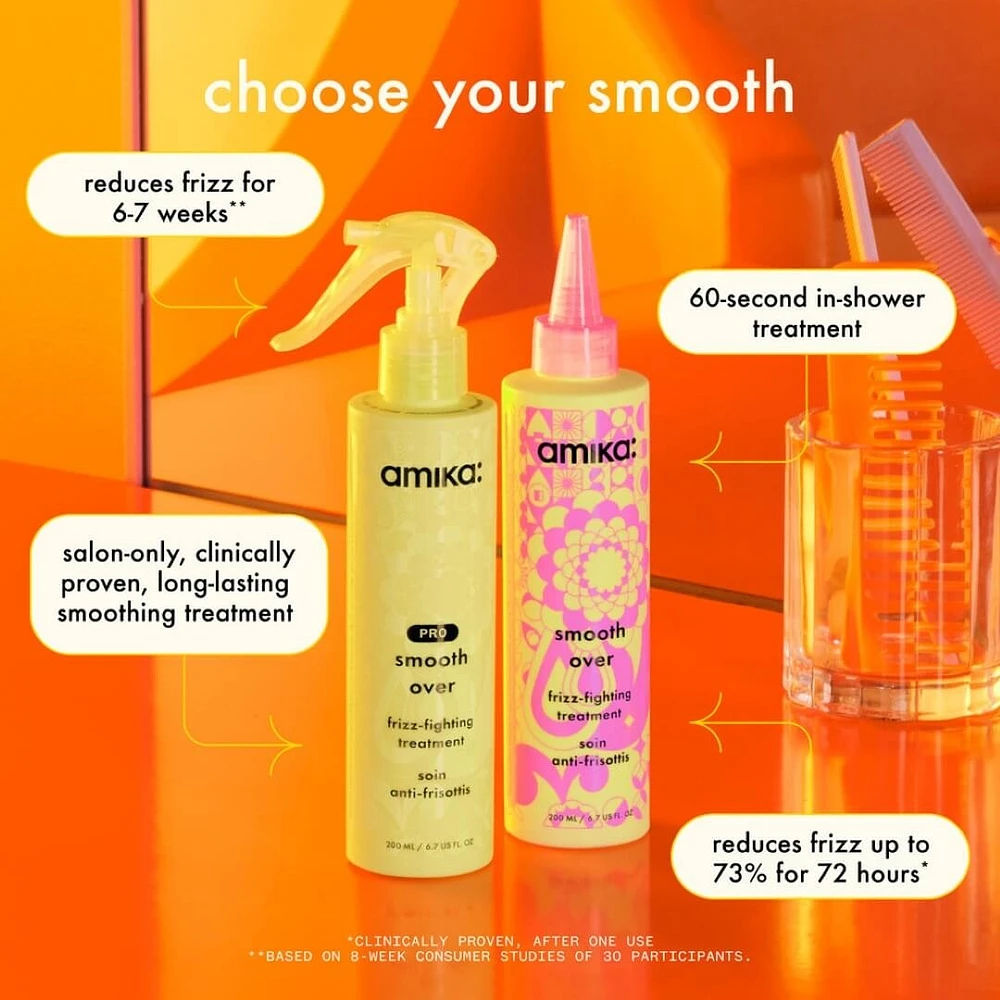 Smooth Over | Frizz Fighting Treatment 200 ml