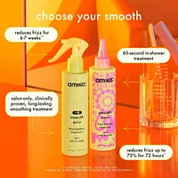 Smooth Over | Frizz Fighting Treatment 200 ml