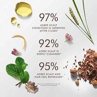 Scalp | Purifying Scrub 125ml (4.2 oz)
