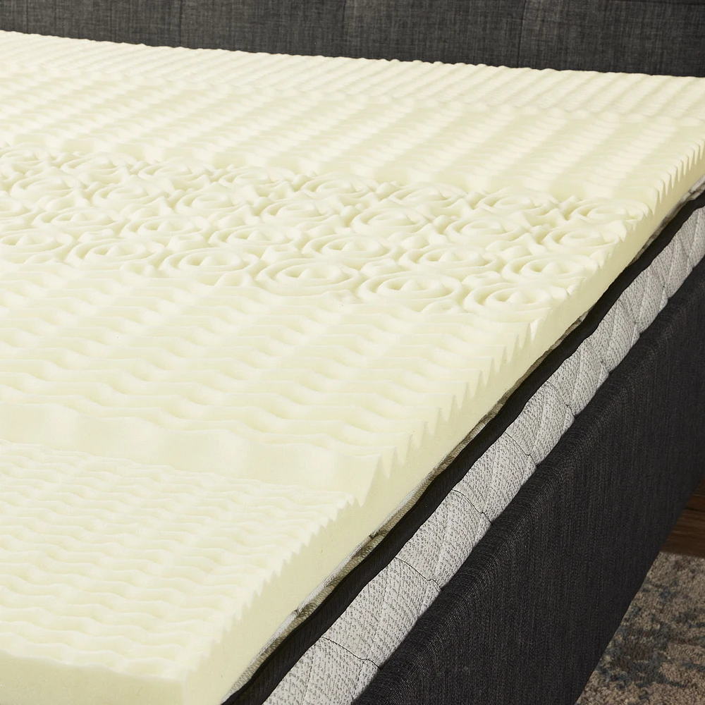 Surmatelas en mousse mémoire à cinq zones