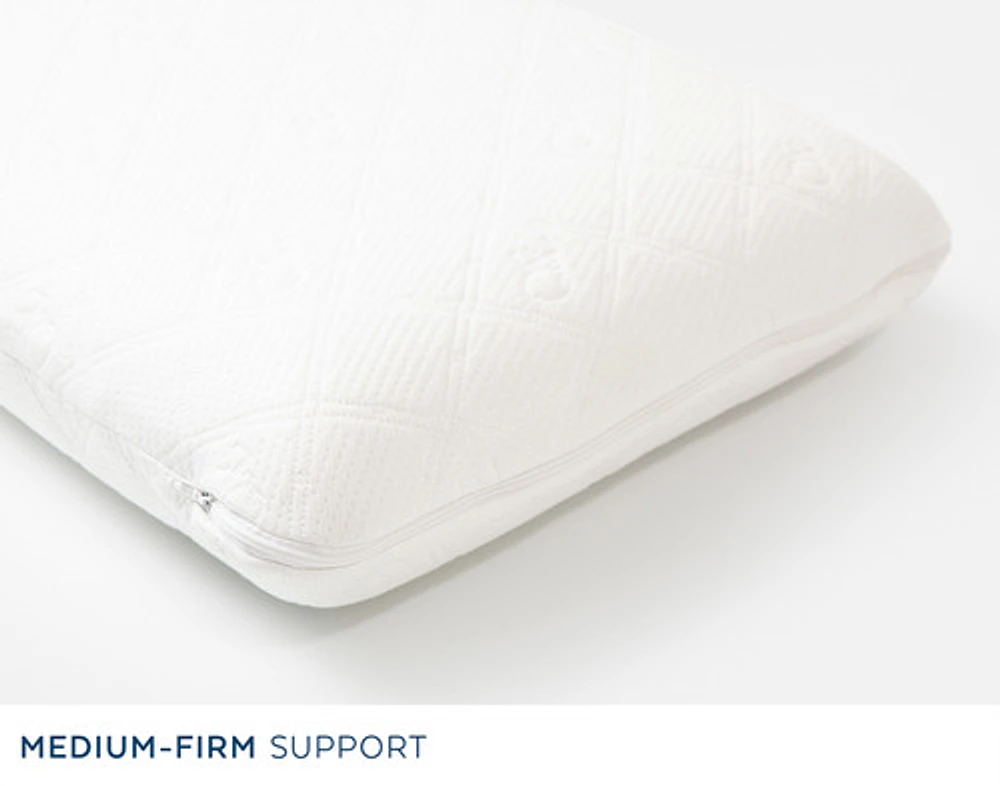 Respira Latex Foam Pillow, White