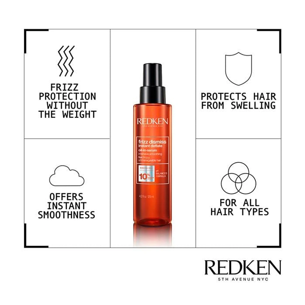 REDKEN Frizz Dismiss Instant Deflate Oil In Serum