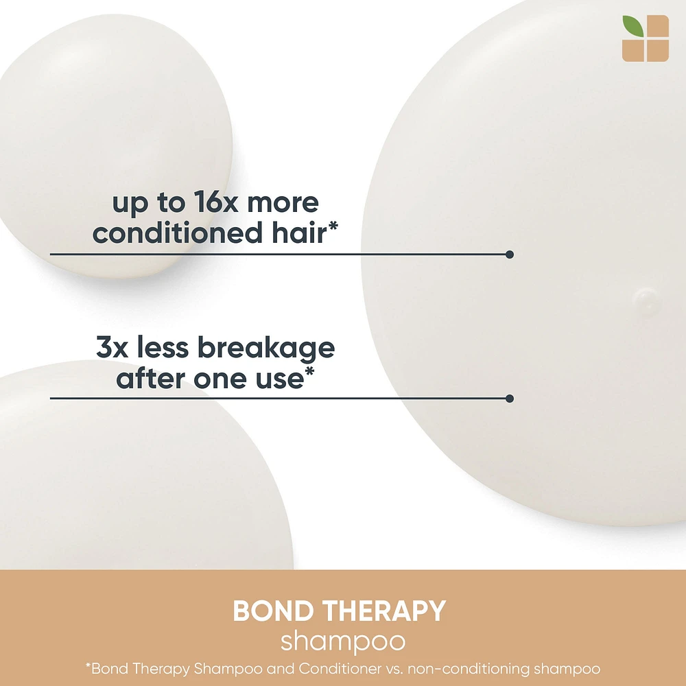 BIOLAGE Bond Therapy Shampoo