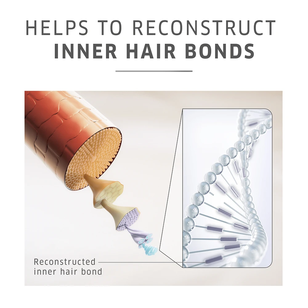 WELLA ColorMotion+ Shampoo