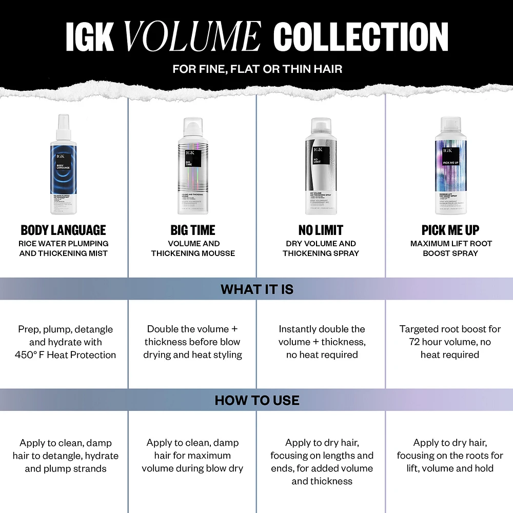 IGK No Limit Dry Volume & Thickening Finishing Spray