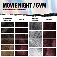IGK Permanent Color Kit Movie Night