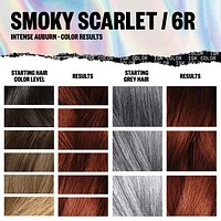 IGK Permanent Color Kit Smoky Scarlet