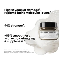 L'OREAL PROFESSIONNEL Absolut Repair Molecular Rinse-Off Mask