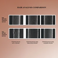 CHI Royal Treatment Bond & Repair Conditioner