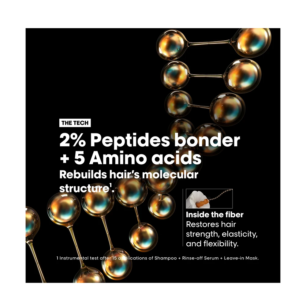 L'OREAL PROFESSIONNEL Absolut Repair Molecular Shampoo