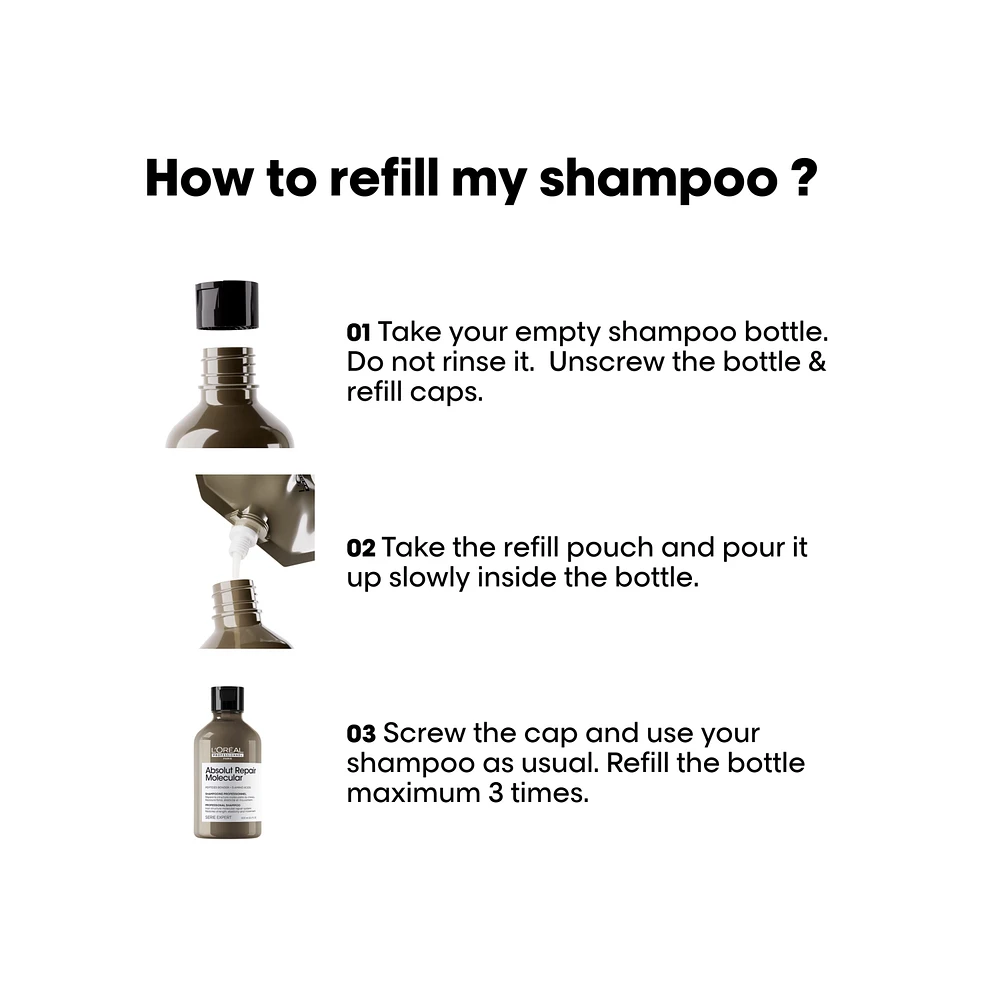 L'OREAL PROFESSIONNEL Absolut Repair Molecular Shampoo