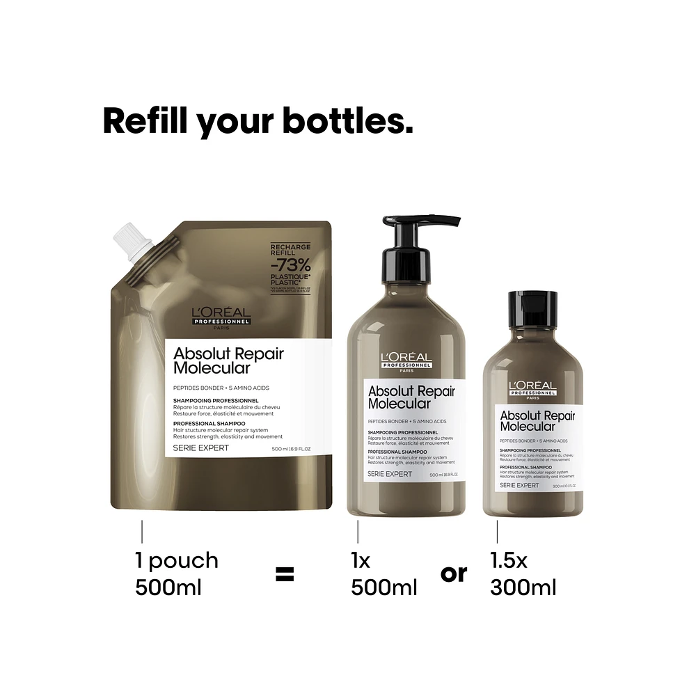 L'OREAL PROFESSIONNEL Absolut Repair Molecular Shampoo