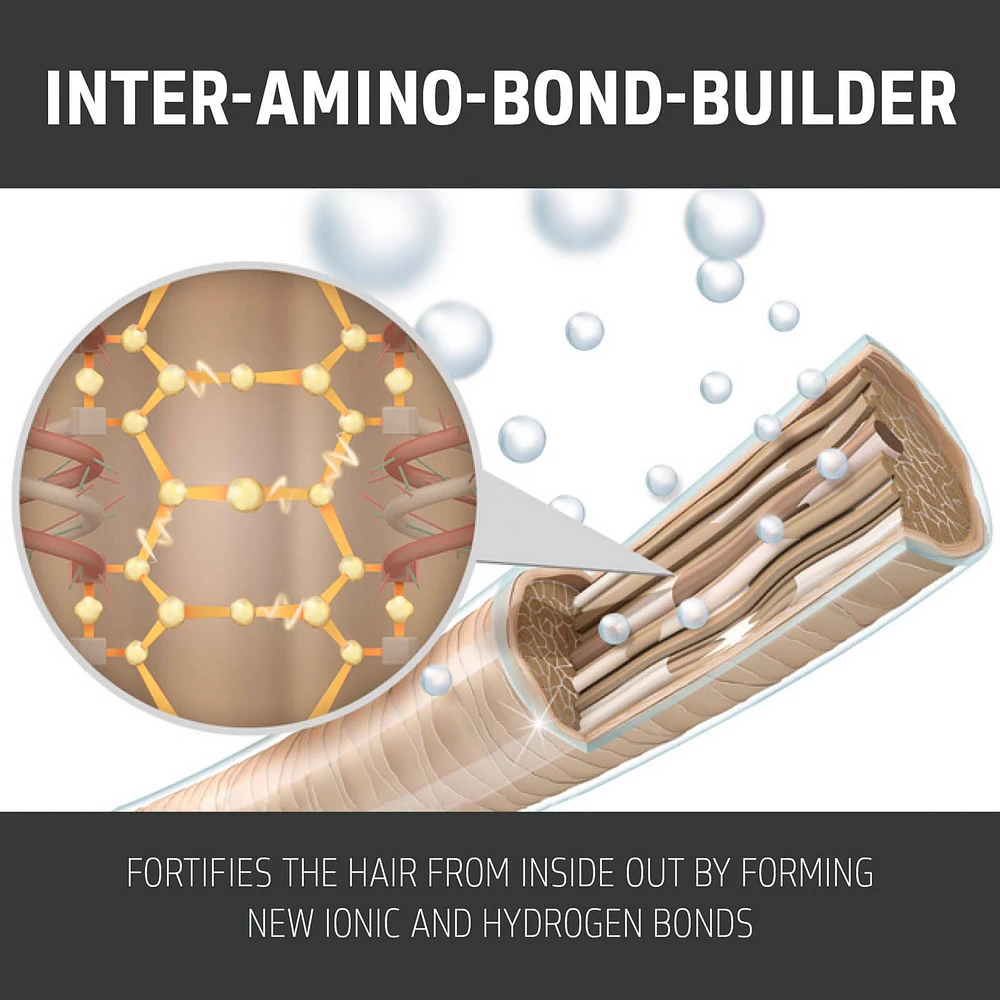 GOLDWELL Dualsenses Bond Pro Fortifying Conditioner