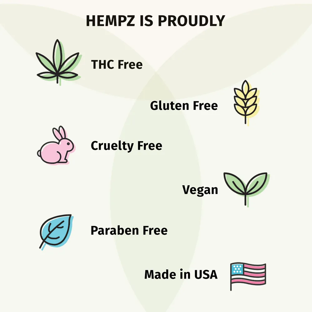 HEMPZ Pomegranate Herbal Body Moisturizer