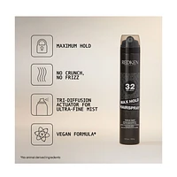 REDKEN Max Hold Hairspray