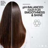 REDKEN Acidic Color Gloss Heat Protection Treatment