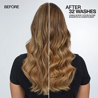 REDKEN Acidic Color Gloss Heat Protection Treatment