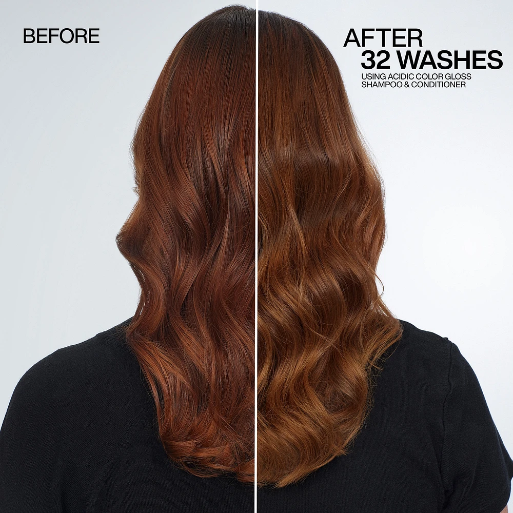 REDKEN Acidic Color Gloss Heat Protection Treatment