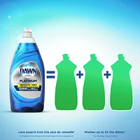 Dawn Platinum Refresh Rain