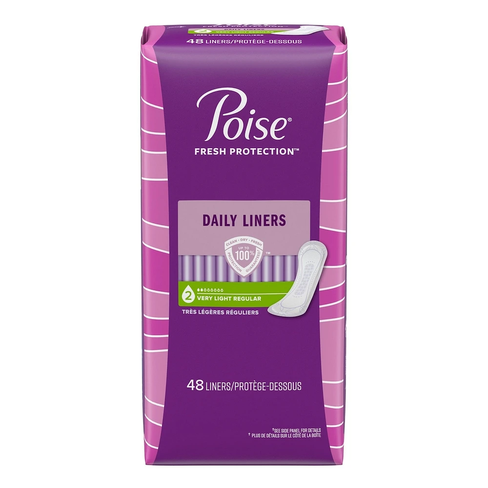 Daily Incontinence Panty Liners, Very Light Absorbency