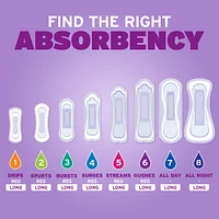 Incontinence Pads, Light Absorbency