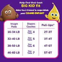 Learning Designs Girls' Training Pants, 2T-3T
