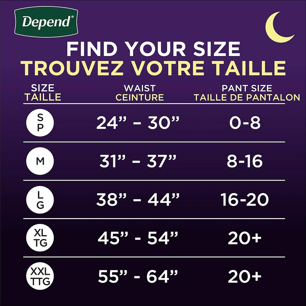 Sous-Vêtements D’Incontinence Night Defense Pour Femmes, Nuit, Tg