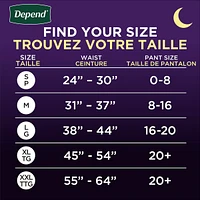 Sous-Vêtements D’Incontinence Night Defense Pour Femmes, Nuit, Tg