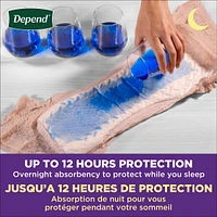 Sous-Vêtements D’Incontinence Night Defense Pour Femmes, Nuit, Tg